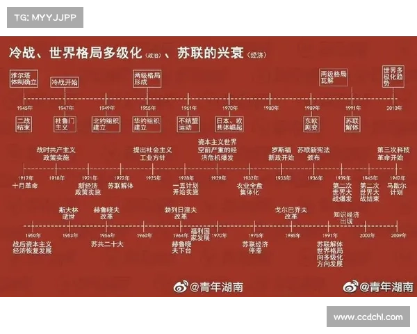 全面解析澳洲杯实力格局及其赛事背景与历史发展演进脉络全景